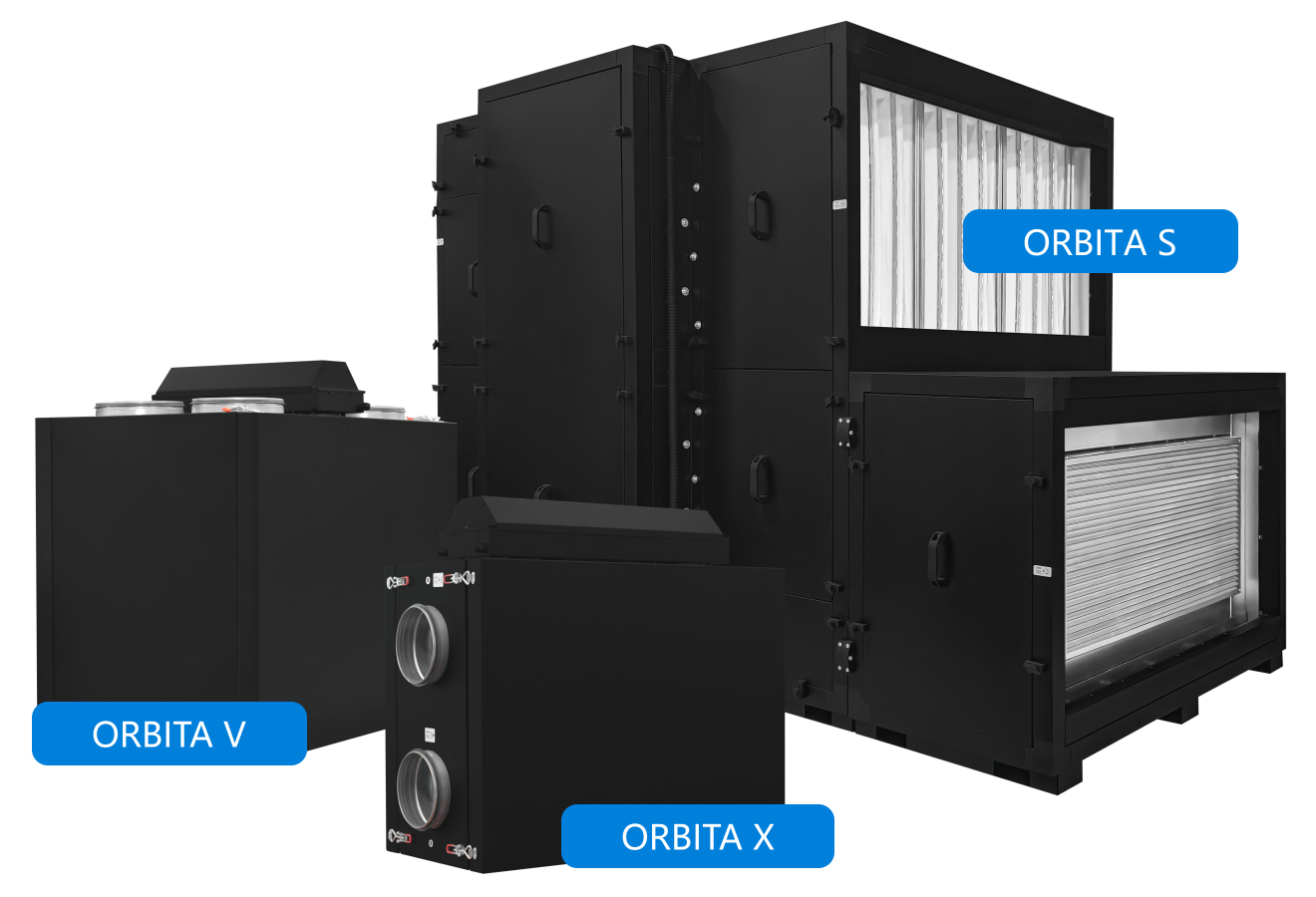 Orbita, Orbita S