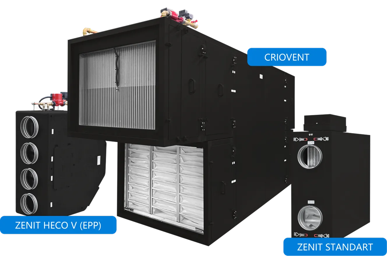 Zenit Heco V (EPP), Zenit Standart, Criovent